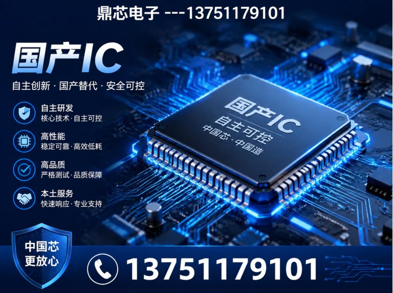 鄂尔多斯AC-DC展示图